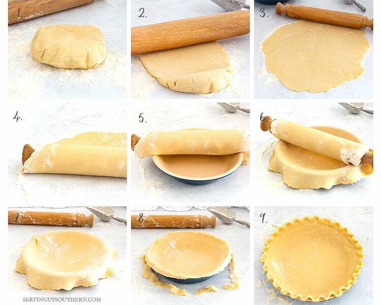 Nine picture collage of the steps for rolling out a pie crust